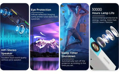 Mini Projector for Android/iOS/Windows - HDMI/USB/SD