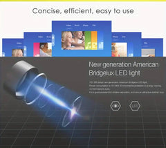 Mini Projector for Android/iOS/Windows - HDMI/USB/SD