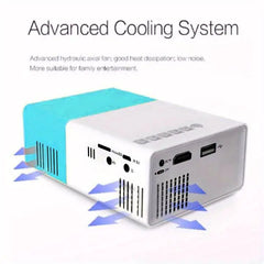 Mini Projector for Android/iOS/Windows - HDMI/USB/SD