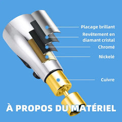 Universal Faucet Extender Nozzle